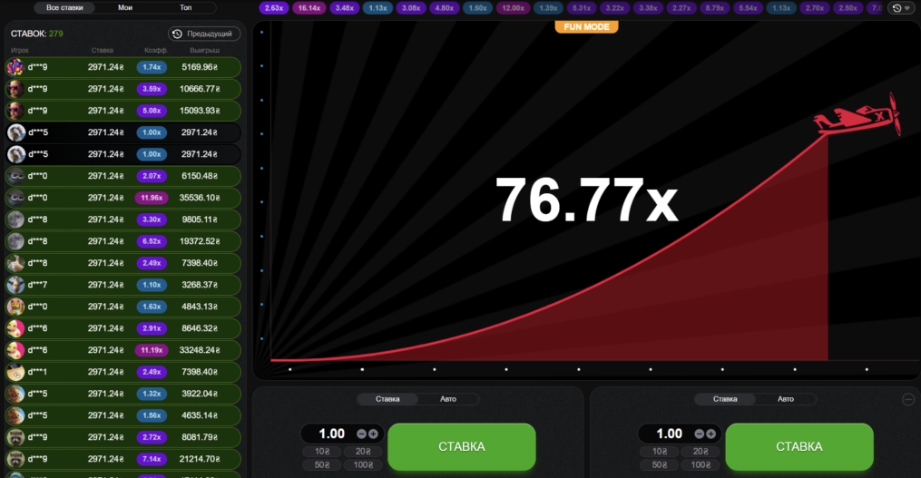 Ігровий автомат Aviator